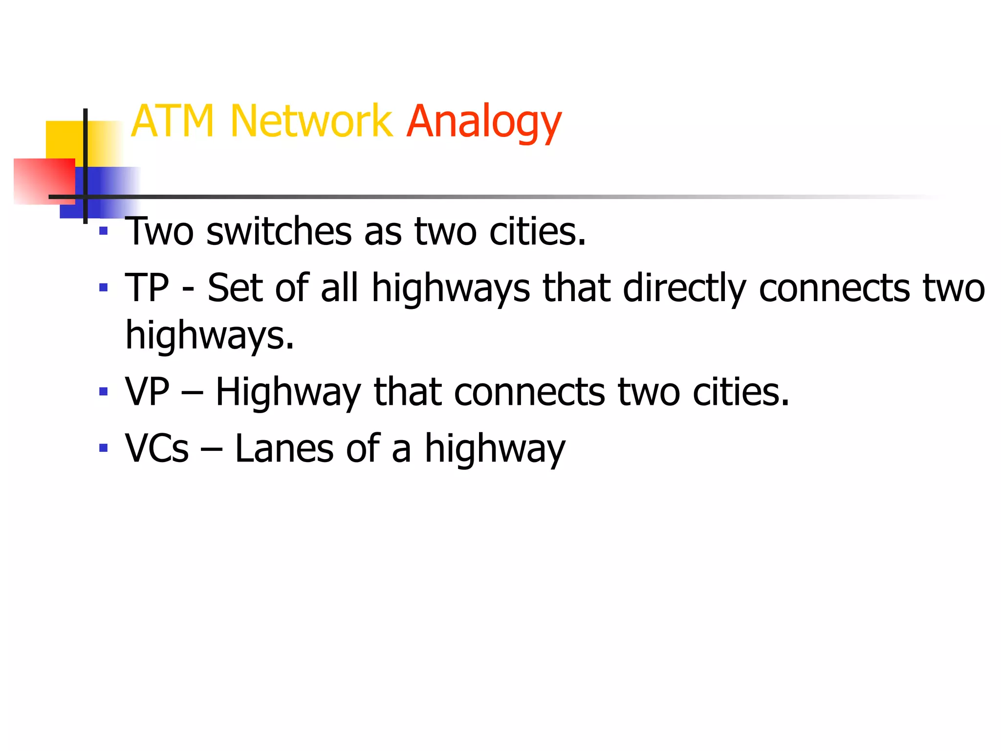 ATM Network Analogy
■ Two switches as two cities.
■ TP - Set of all highways that directly connects two
highways.
■ VP – Highway that connects two cities.
■ VCs – Lanes of a highway
 