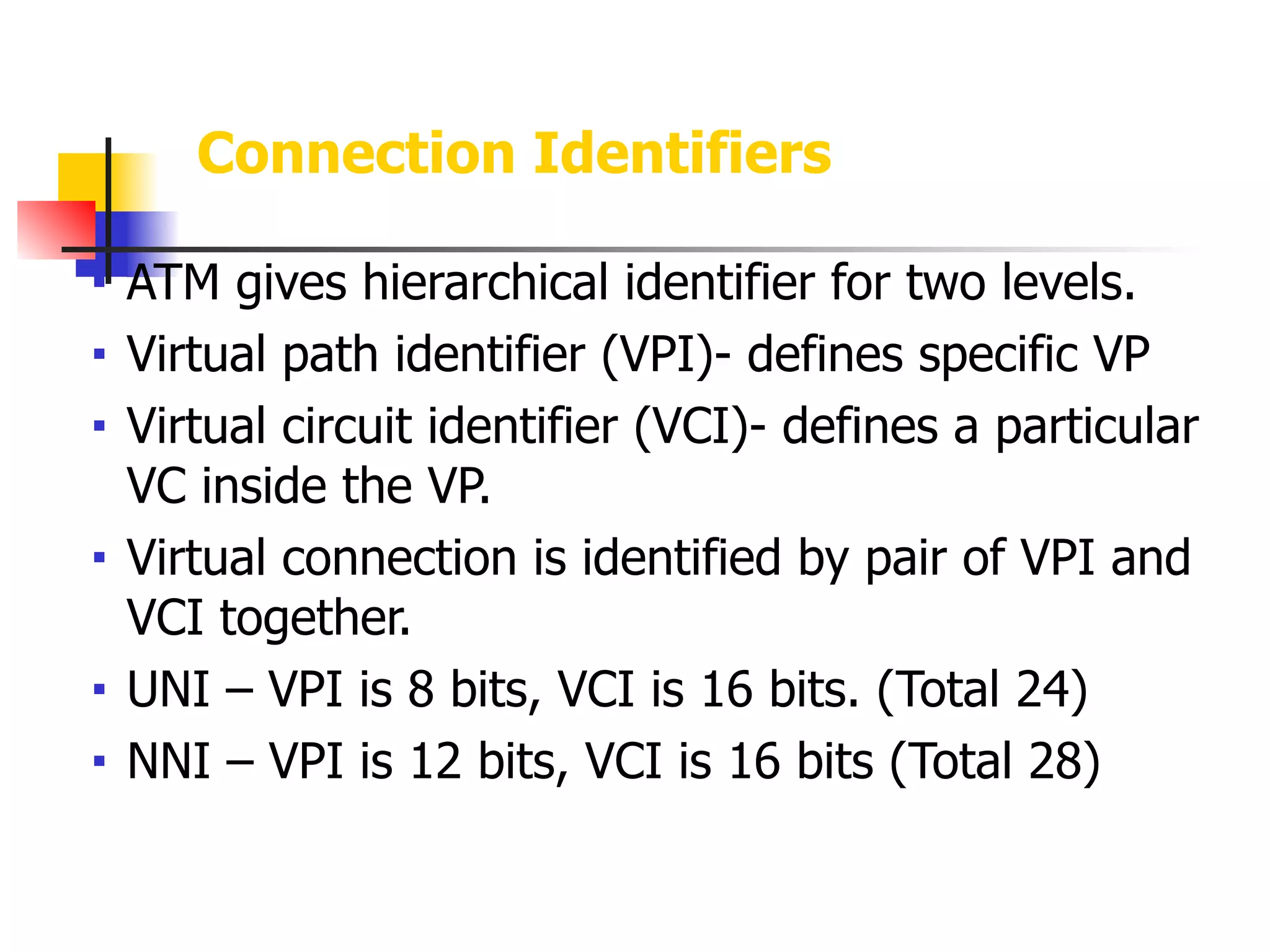 Connection Identifiers
■ ATM gives hierarchical identifier for two levels.
■ Virtual path identifier (VPI)- defines specific VP
■ Virtual circuit identifier (VCI)- defines a particular
VC inside the VP.
■ Virtual connection is identified by pair of VPI and
VCI together.
■ UNI – VPI is 8 bits, VCI is 16 bits. (Total 24)
■ NNI – VPI is 12 bits, VCI is 16 bits (Total 28)
 