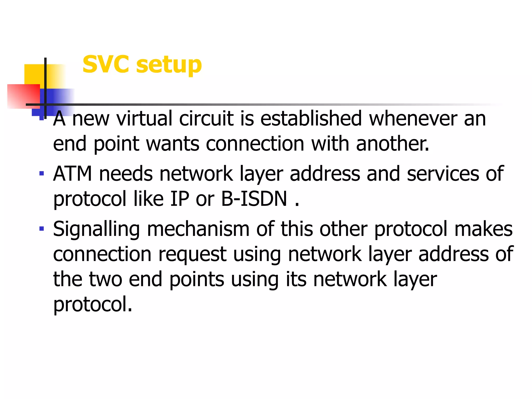 SVC setup
■ A new virtual circuit is established whenever an
end point wants connection with another.
■ ATM needs network layer address and services of
protocol like IP or B-ISDN .
■ Signalling mechanism of this other protocol makes
connection request using network layer address of
the two end points using its network layer
protocol.
 