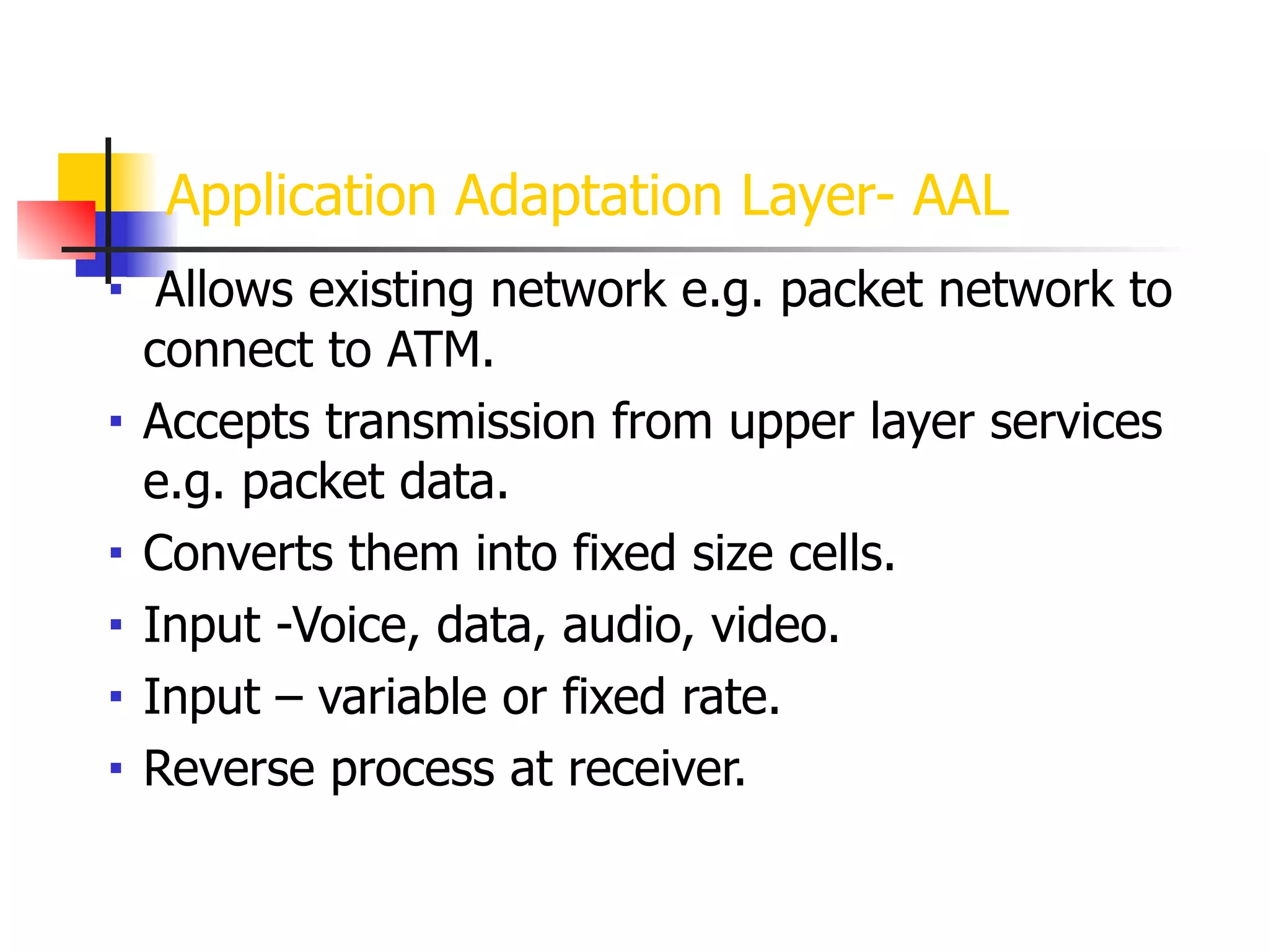 Application Adaptation Layer- AAL
■ Allows existing network e.g. packet network to
connect to ATM.
■ Accepts transmission from upper layer services
e.g. packet data.
■ Converts them into fixed size cells.
■ Input -Voice, data, audio, video.
■ Input – variable or fixed rate.
■ Reverse process at receiver.
 