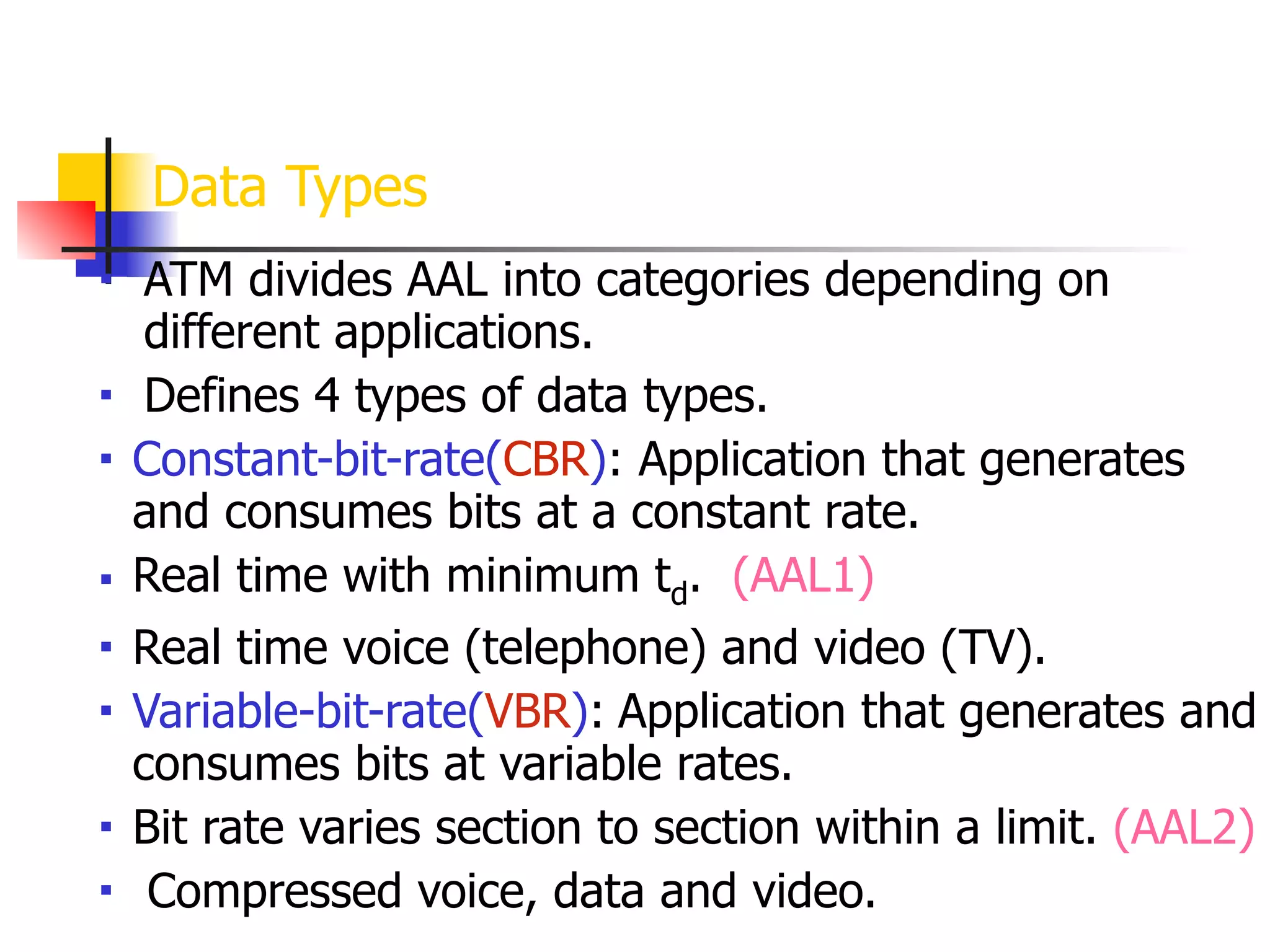 Data Types
■ ATM divides AAL into categories depending on
different applications.
■ Defines 4 types of data types.
■ Constant-bit-rate(CBR): Application that generates
and consumes bits at a constant rate.
■ Real time with minimum td. (AAL1)
■ Real time voice (telephone) and video (TV).
■ Variable-bit-rate(VBR): Application that generates and
consumes bits at variable rates.
■ Bit rate varies section to section within a limit. (AAL2)
■ Compressed voice, data and video.
 