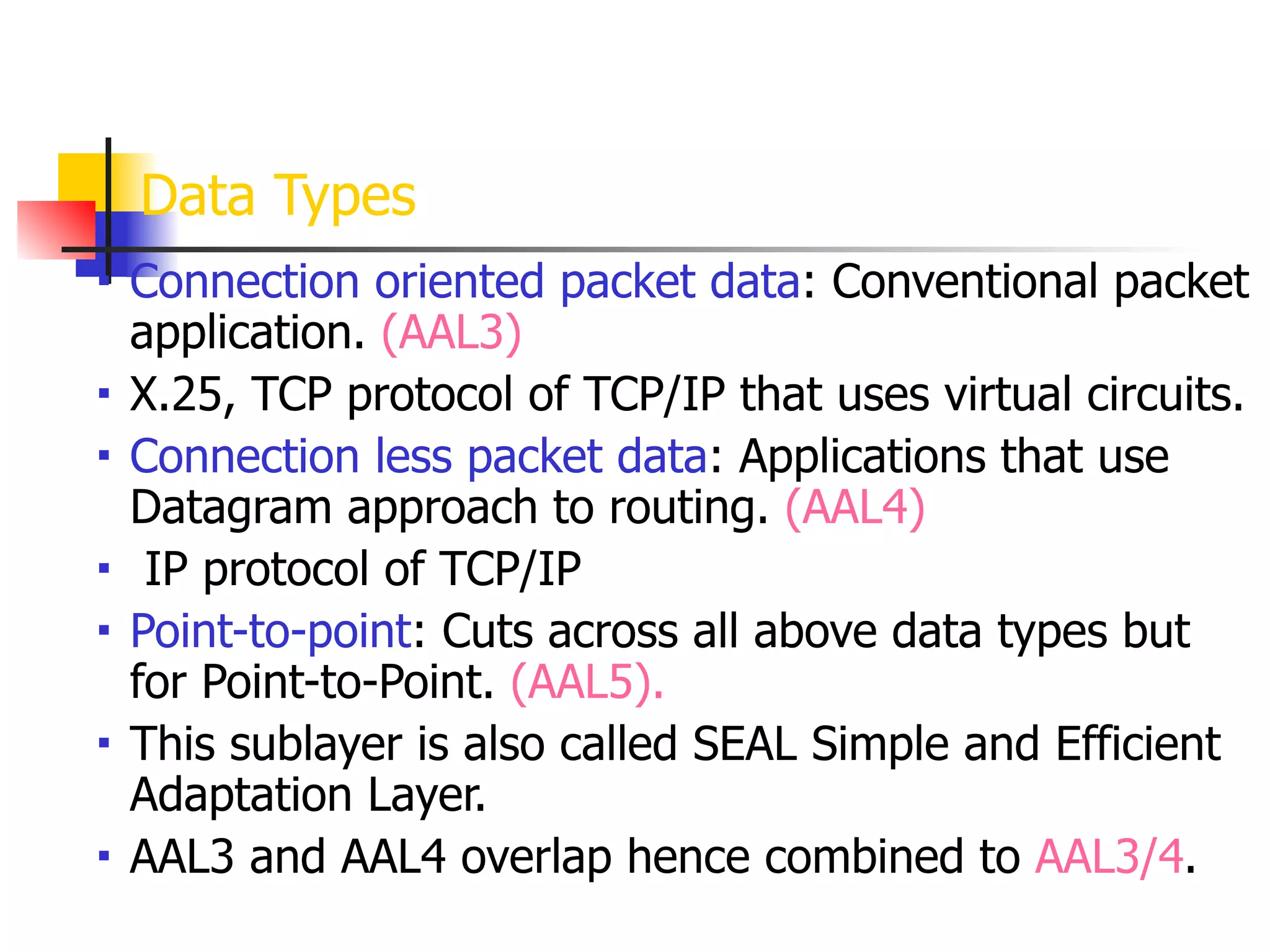 Data Types
■ Connection oriented packet data: Conventional packet
application. (AAL3)
■ X.25, TCP protocol of TCP/IP that uses virtual circuits.
■ Connection less packet data: Applications that use
Datagram approach to routing. (AAL4)
■ IP protocol of TCP/IP
■ Point-to-point: Cuts across all above data types but
for Point-to-Point. (AAL5).
■ This sublayer is also called SEAL Simple and Efficient
Adaptation Layer.
■ AAL3 and AAL4 overlap hence combined to AAL3/4.
 