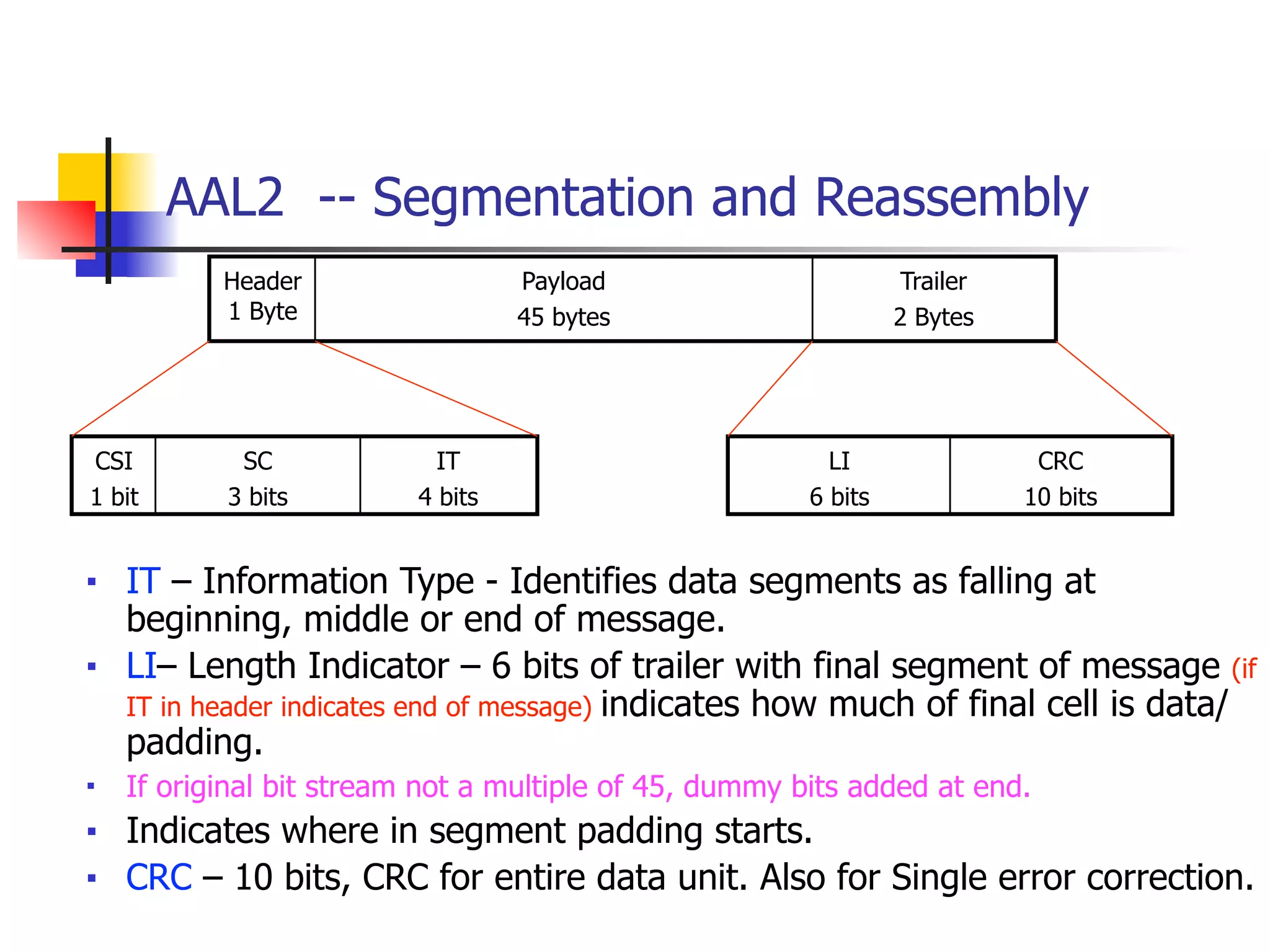 AAL2 -- Segmentation and Reassembly
■ IT – Information Type - Identifies data segments as falling at
beginning, middle or end of message.
■ LI– Length Indicator – 6 bits of trailer with final segment of message (if
IT in header indicates end of message) indicates how much of final cell is data/
padding.
■ If original bit stream not a multiple of 45, dummy bits added at end.
■ Indicates where in segment padding starts.
■ CRC – 10 bits, CRC for entire data unit. Also for Single error correction.
Header
1 Byte
Payload
45 bytes
Trailer
2 Bytes
CSI
1 bit
SC
3 bits
IT
4 bits
LI
6 bits
CRC
10 bits
 