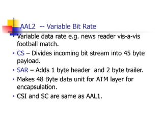 Asynchronous Transfer Mode ATM | PDF