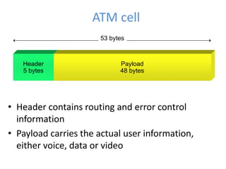 Atm presentation M.TECH ( PPT FILE )