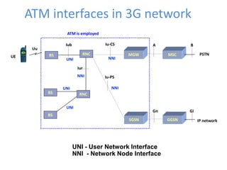 Atm presentation M.TECH ( PPT FILE ) | PPT