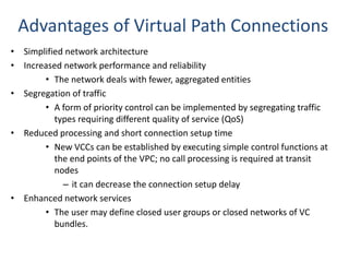 Atm presentation M.TECH ( PPT FILE )