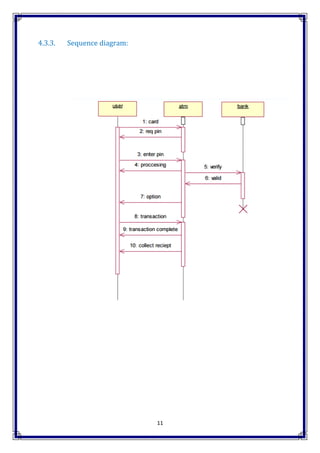 11
4.3.3. Sequence diagram:
 