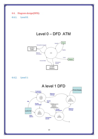 13
4.4. Diagram design(DFD):
4.4.1. Level 0:
4.4.2. Level 1:
 