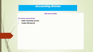 Accounting Entries
NOT-ON US (TCOM)
The system automatically:
• Debits Receivable account
• Credits ATM Cash GL
 