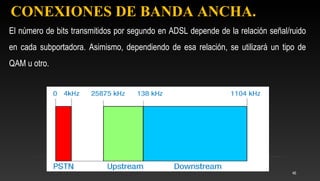 46
El número de bits transmitidos por segundo en ADSL depende de la relación señal/ruido
en cada subportadora. Asimismo, dependiendo de esa relación, se utilizará un tipo de
QAM u otro.
CONEXIONES DE BANDA ANCHA.
 