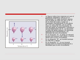    La figura indica tres maneras en que el
    gradiente adiabático influye en la
    flotabilidad. En cada situación asuma
    que el globo se infla con aire a 20 °C
    en el nivel del suelo y luego es
    impulsado manualmente a una altura
    de 1 km (por ejemplo, por el viento
    sobre la cresta de una montaña). El
    aire del globo se expandirá y enfriará a
    aproximadamente 10 °C. La elevación
    o caída del globo debido a la descarga
    depende de la temperatura y la
    densidad del aire circundante.
   En la situación "A", el globo se elevará
    porque permanece más cálido y menos
    denso que el aire circundante.
   En la situación "B", se hundirá porque
    es más frío y denso.
   En la situación "C", no se moverá
    porque tiene la misma temperatura y
    densidad que el aire circundante.
 
