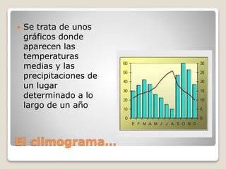 El climograma…
 Se trata de unos
gráficos donde
aparecen las
temperaturas
medias y las
precipitaciones de
un lugar
determinado a lo
largo de un año
 
