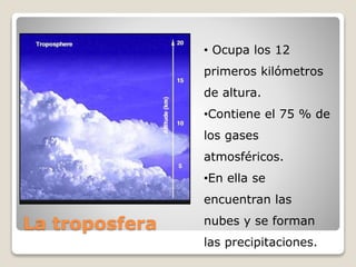 La troposfera
• Ocupa los 12
primeros kilómetros
de altura.
•Contiene el 75 % de
los gases
atmosféricos.
•En ella se
encuentran las
nubes y se forman
las precipitaciones.
 