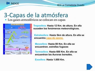 ÍNDICE
                                         IES La Corredoria Oviedo



3-Capas de la atmósfera
 Los gases atmosféricos se colocan en capas
                    Troposfera: Hasta 12 Km. de altura. En ella
                    suceden los fenómenos meteorológicos.

                     Estratosfera: Hasta 5km de altura. En ella se
                     encuentra capa de ozono.

                     Mesosfera: Hasta 80 Km. En ella se
                     encuentran. estrellas fugaces

                     Termosfera: Hasta 600 Km. En ella se
                     encuentran las Auroras boreales.

                     Exosfera: Hasta 1.000 Km.
 