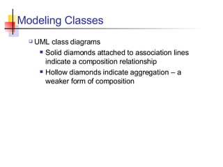 Modeling Classes UML class diagrams Solid diamonds attached to association lines indicate a composition relationship Hollow diamonds indicate aggregation – a weaker form of composition 