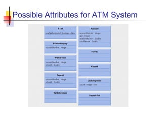 Possible Attributes for ATM System  