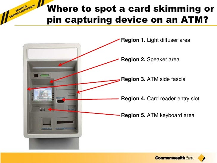 ATM (Banking) Skimmer Presentation