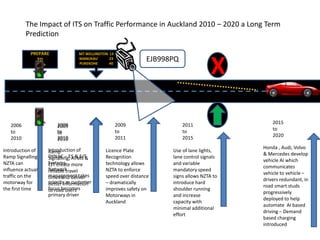 The Impact of ITS on Traffic Performance in Auckland 2010 – 2020 a Long Term Prediction   PREPARE  TO  STOP PREPARE  TO  UPDATE MINUTES VIA MOTORWAY MT WELLINGTON  13  MANUKAU             23PUKEKOHE             40 EJB998PQ 2006 to 2010 2009  to  2010 2009  to  2010 2009  to  2011 2011  to  2015 2015  to  2020 Honda , Audi, Volvo & Mercedes develop vehicle AI which communicates vehicle to vehicle – drivers redundant, in road smart studs progressively deployed to help automate  AI based driving – Demand based charging introduced Introduction of Ramp Signalling NZTA can influence actual traffic on the motorway for the first time Introduction of DYNAC – ES & EJT Systems  Network management takes  priority as customer focus becomes primary driver Ramp Signalling, ATMS & EJT create more reliable travel times and deliver better information to road users  Licence Plate Recognition technology allows NZTA to enforce speed over distance – dramatically improves safety on Motorways in Auckland Use of lane lights, lane control signals and variable mandatory speed signs allows NZTA to introduce hard shoulder running and increase capacity with minimal additional effort X 