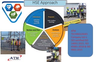 ATM TECHNOLOGIES COMPANY LIMITED PROFILE | PPTX