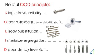 Helpful OOD principles
S ingle Responsibility….
L iscov Substitution…
O pen/Closed (Extension/Modification)…
D ependency Inversion…
I nterface segregation……………
 