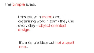 The Simple idea:
Let’s talk with teams about
organizing work in terms they use
every day – object-oriented
design.
It’s a simple idea but not a small
one...
 
