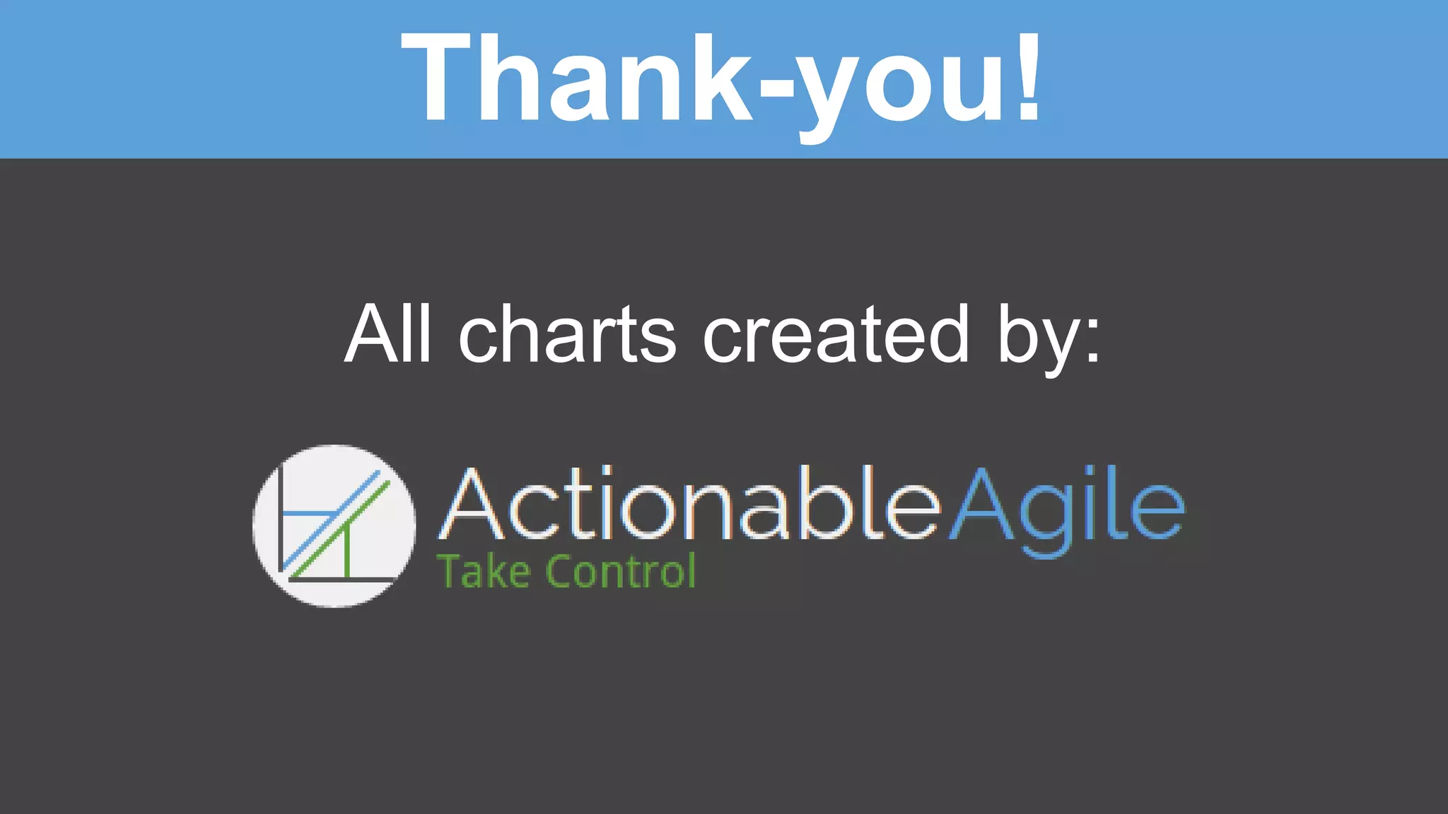 All charts created by:
Thank-you!
 