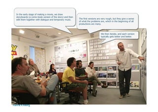 Henrik Kniberg
In the early stage of making a movie, we draw
storyboards (a comic-book version of the story) and then
edit them together with dialogue and temporary music. The first versions are very rough, but they give a sense
of what the problems are, which in the beginning of all
productions are many.
We then iterate, and each version
typically gets better and better.
 