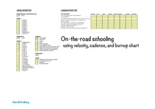 On-the-road schooling
Henrik Kniberg
using velocity, cadence, and burnup chart
 