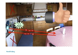 Henrik Kniberg
1 Mon 7:00
2Mon 7:30
< 1
hour!
 