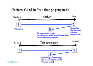 Pattern: Go all-in first, then go pragmatic
Henrik Kniberg
1 2
3
“Good enough” test coverage.
Tests & code in same commit
TDD when needed
3
No personal sets needed
“Wash my own dishes” attitude internalized
Dishwasher used sometimes
1
Dishwasher
2
No batching
No dishwasher
WIP limit
Personal sets
Batching LeanKitchen
No tests
Full TDD
Test automation
 