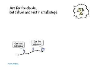 Aim for the clouds,
but deliver and test in small steps
Henrik Kniberg
Can stay
in the ring
Can find
opponent
 