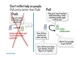 Don’t inflict help on people.
Pull works better than Push
Henrik Kniberg
Sure, I’ll show
you how we
work, and why.
Sure. Tell me more about
your domain, and we’ll
figure it out together.
Hey, your way of working
looks interesting. Think
something similar might
work for us?
Hey we’re using
Scrum here, you
should too!
...
Push
Invites resistance and
“not invented here”
syndrome
Invites
collaboration
I like it! Can you help
us get started?
Pull
 