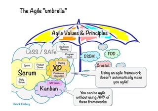 SAFe
LeSS / SAFe
The Agile ”umbrella”
Scrum
XP
DSDM
FDD
Crystal
Kanban
Henrik Kniberg
Using an agile framework
doesn’t aut...