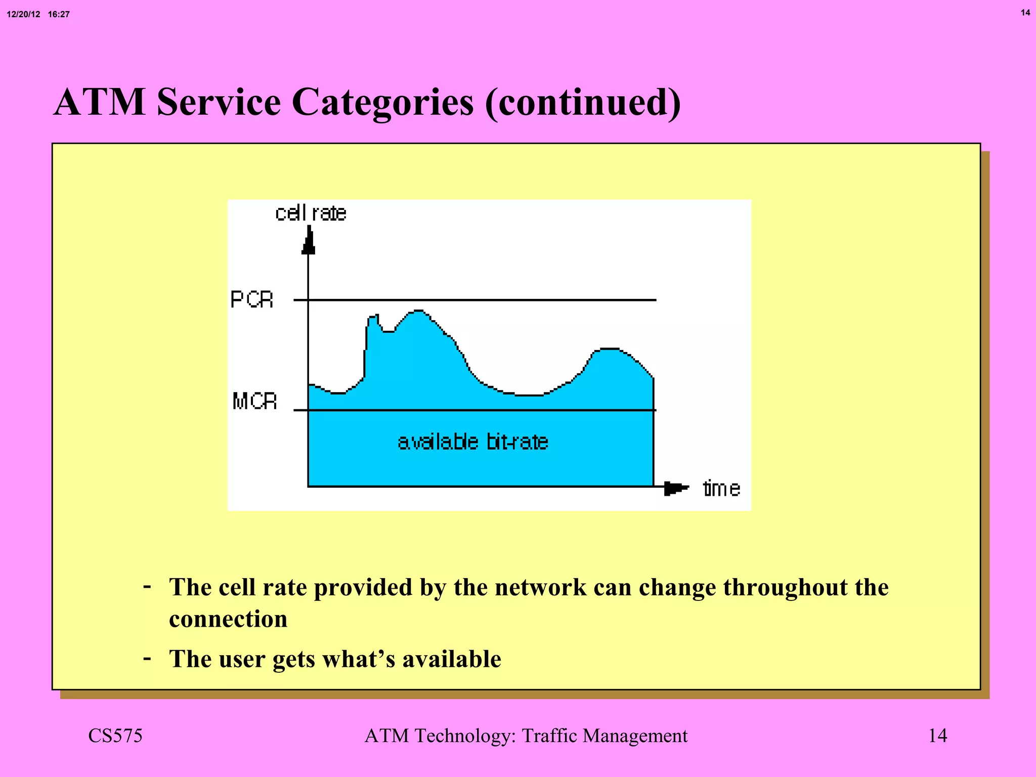 12/20/12 16:27                                                                                14




          ATM Service Categories (continued)




                     - The cell rate provided by the network can change throughout the
                       connection
                     - The user gets what’s available

                 CS575                  ATM Technology: Traffic Management               14
 
