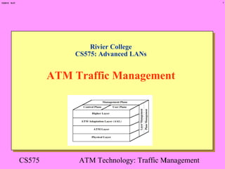 12/20/12 16:27                                                     1




                                 Rivier College
                             CS575: Advanced LANs


                         ATM Traffic Management




                 CS575        ATM Technology: Traffic Management
                                                      1
 