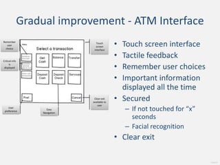  Motivation: Independence, accessibility 