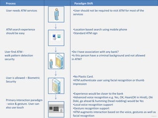  He can speak Hindi and can understand few English sentences 