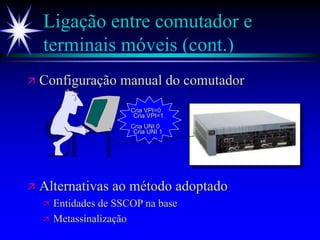 Ligação entre comutador e
terminais móveis (cont.)
 Configuração manual do comutador
 Alternativas ao método adoptado
 Entidades de SSCOP na base
 Metassinalização
Cria VPI=0
Cria VPI=1
Cria UNI 0
Cria UNI 1
 