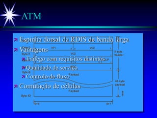 ATM
 Espinha dorsal da RDIS de banda larga
 Vantagens
 Tráfego com requisitos distintos
 Qualidade de serviço
 Controlo de fluxo
 Comutação de células
 