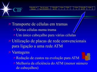 CIF
 Transporte de células em tramas
 Várias células numa trama
 Um único cabeçalho para várias células
 Utilização de placas de rede convencionais
para ligação a uma rede ATM
 Vantagens
 Redução de custos na evolução para ATM
 Melhoria da eficiência do ATM (menor número
de cabeçalhos)
Cabeçalho de
Ethernet
Tipo de trama=
Tipo CIF(0x8821)
Cabeçalho
de CIF
Célula
1
Célula
2
… Célula
n
Cabeçalho
de CIF
Célula
1
…
 