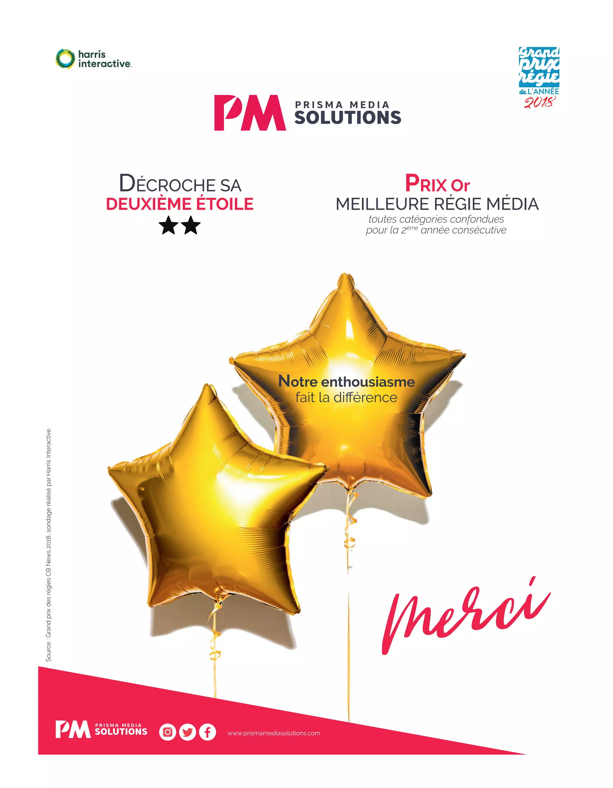 DÉCROCHE SA
DEUXIÈME ÉTOILE
PRIX Or
MEILLEURE RÉGIE MÉDIA
Source:GrandprixdesrégiesCBNews2018,sondageréaliséparHarrisInteractive
Notre enthousiasme
fait la différence
toutes catégories confondues
pour la 2ème
année consécutive
Merci
www.prismamediasolutions.com
ADTECHNEWS_REGIEPMS_FINAL.indd 1 29/08/2018 09:20
10-Feed-Hot-Chiffre-BAT-ATN6.indd 11 02/09/2018 14:43
 