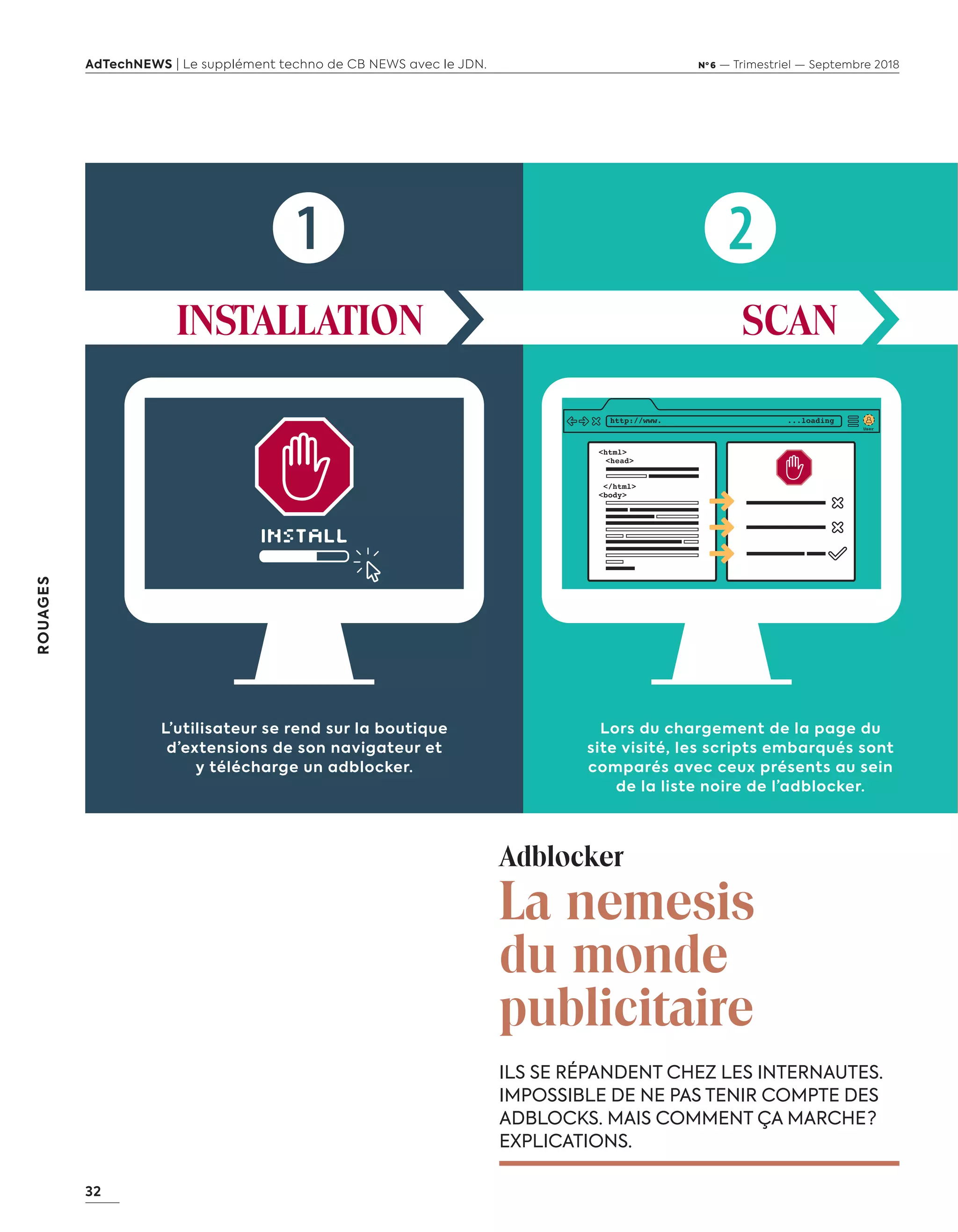 32
ROUAGES
AdTechNEWS | Le supplément techno de CB NEWS avec le JDN. Nº 6 — Trimestriel — Septembre 2018
ILS SE RÉPANDENT CHEZ LES INTERNAUTES.
IMPOSSIBLE DE NE PAS TENIR COMPTE DES
ADBLOCKS. MAIS COMMENT ÇA MARCHE ?
EXPLICATIONS.
Adblocker
La nemesis
du monde
publicitaire
INSTALLATION SCAN
L’utilisateur se rend sur la boutique
d’extensions de son navigateur et
y télécharge un adblocker.
Lors du chargement de la page du
site visité, les scripts embarqués sont
comparés avec ceux présents au sein
de la liste noire de l’adblocker.
 
32-33-Rouages Adblock-BAT-ATN6.indd 32 02/09/2018 16:58
 