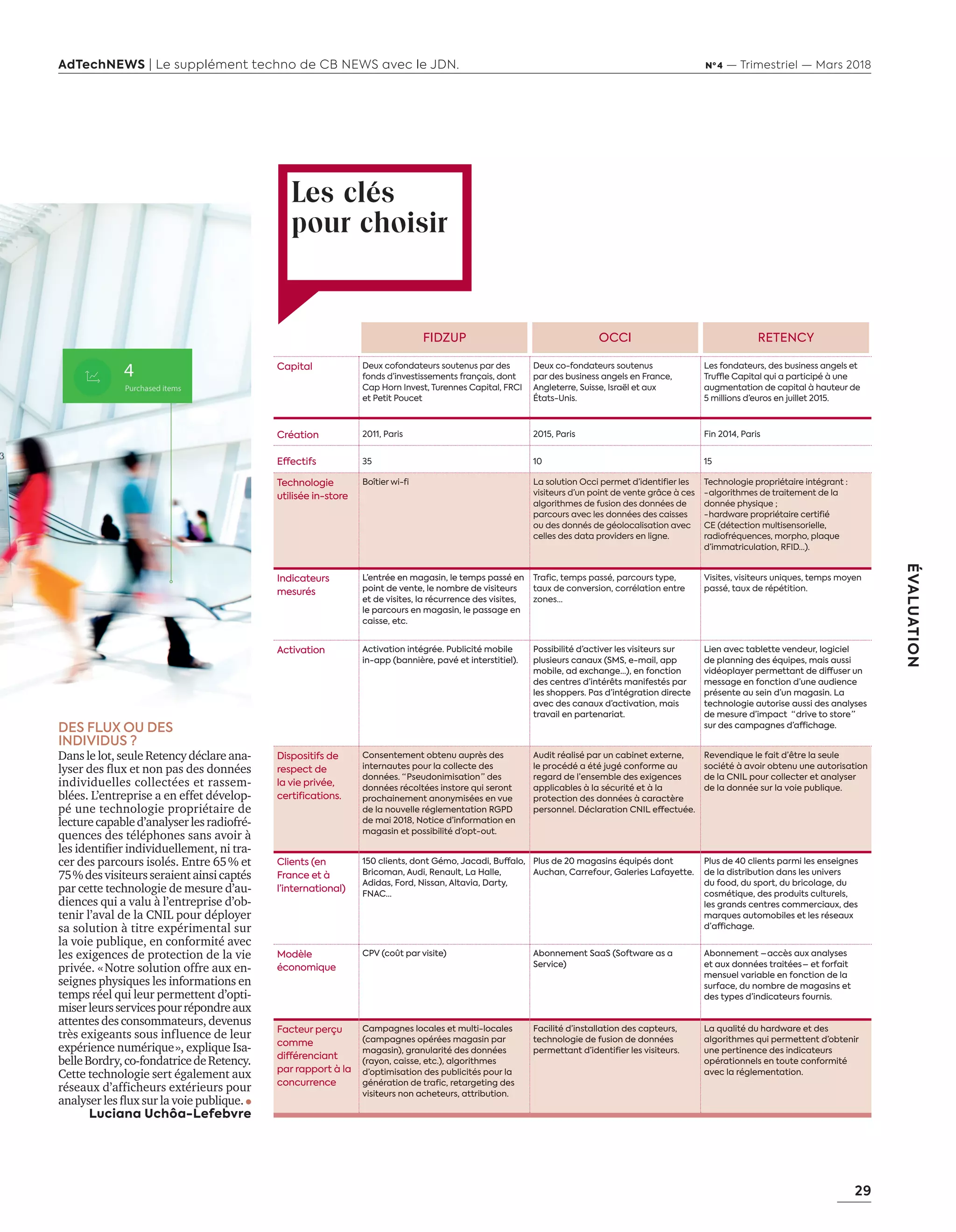 29
ÉVALUATION
AdTechNEWS | Le supplément techno de CB NEWS avec le JDN. Nº 4 — Trimestriel — Mars 2018
DES FLUX OU DES
INDIVIDUS ?
Dans le lot, seule Retency déclare ana-
lyser des ﬂux et non pas des données
individuelles collectées et rassem-
blées. L’entreprise a en effet dévelop-
pé une technologie propriétaire de
lecturecapabled’analyserlesradiofré-
quences des téléphones sans avoir à
les identiﬁer individuellement, ni tra-
cer des parcours isolés. Entre 65% et
75%desvisiteursseraientainsicaptés
par cette technologie de mesure d’au-
diences qui a valu à l’entreprise d’ob-
tenir l’aval de la CNIL pour déployer
sa solution à titre expérimental sur
la voie publique, en conformité avec
les exigences de protection de la vie
privée. «Notre solution offre aux en-
seignes physiques les informations en
temps réel qui leur permettent d’opti-
miserleursservicespourrépondreaux
attentes des consommateurs, devenus
très exigeants sous influence de leur
expérience numérique», explique Isa-
belleBordry,co-fondatricedeRetency.
Cette technologie sert également aux
réseaux d’afficheurs extérieurs pour
analyser les ﬂux sur la voie publique.
Luciana Uchôa-Lefebvre
Les clés
pour choisir
FIDZUP OCCI RETENCY
Capital Deux cofondateurs soutenus par des
fonds d’investissements français, dont
Cap Horn Invest, Turennes Capital, FRCI
et Petit Poucet
Deux co-fondateurs soutenus
par des business angels en France,
Angleterre, Suisse, Israël et aux
États-Unis.
Les fondateurs, des business angels et
Truffle Capital qui a participé à une
augmentation de capital à hauteur de
5 millions d’euros en juillet 2015.
Création 2011, Paris 2015, Paris Fin 2014, Paris
Effectifs 35 10 15
Technologie
utilisée in-store
Boîtier wi-fi La solution Occi permet d’identifier les
visiteurs d’un point de vente grâce à ces
algorithmes de fusion des données de
parcours avec les données des caisses
ou des donnés de géolocalisation avec
celles des data providers en ligne.
Technologie propriétaire intégrant :
- algorithmes de traitement de la
donnée physique ;
- hardware propriétaire certifié
CE (détection multisensorielle,
radiofréquences, morpho, plaque
d’immatriculation, RFID…).
Indicateurs
mesurés
L’entrée en magasin, le temps passé en
point de vente, le nombre de visiteurs
et de visites, la récurrence des visites,
le parcours en magasin, le passage en
caisse, etc.
Trafic, temps passé, parcours type,
taux de conversion, corrélation entre
zones…
Visites, visiteurs uniques, temps moyen
passé, taux de répétition.
Activation Activation intégrée. Publicité mobile
in-app (bannière, pavé et interstitiel).
Possibilité d’activer les visiteurs sur
plusieurs canaux (SMS, e-mail, app
mobile, ad exchange...), en fonction
des centres d’intérêts manifestés par
les shoppers. Pas d’intégration directe
avec des canaux d’activation, mais
travail en partenariat.
Lien avec tablette vendeur, logiciel
de planning des équipes, mais aussi
vidéoplayer permettant de diffuser un
message en fonction d’une audience
présente au sein d’un magasin. La
technologie autorise aussi des analyses
de mesure d’impact “ drive to store ”
sur des campagnes d’affichage.
Dispositifs de
respect de
la vie privée,
certifications.
Consentement obtenu auprès des
internautes pour la collecte des
données. “ Pseudonimisation ” des
données récoltées instore qui seront
prochainement anonymisées en vue
de la nouvelle réglementation RGPD
de mai 2018, Notice d’information en
magasin et possibilité d’opt-out.
Audit réalisé par un cabinet externe,
le procédé a été jugé conforme au
regard de l’ensemble des exigences
applicables à la sécurité et à la
protection des données à caractère
personnel. Déclaration CNIL effectuée.
Revendique le fait d’être la seule
société à avoir obtenu une autorisation
de la CNIL pour collecter et analyser
de la donnée sur la voie publique.
Clients (en
France et à
l’international)
150 clients, dont Gémo, Jacadi, Buffalo,
Bricoman, Audi, Renault, La Halle,
Adidas, Ford, Nissan, Altavia, Darty,
FNAC…
Plus de 20 magasins équipés dont
Auchan, Carrefour, Galeries Lafayette.
Plus de 40 clients parmi les enseignes
de la distribution dans les univers
du food, du sport, du bricolage, du
cosmétique, des produits culturels,
les grands centres commerciaux, des
marques automobiles et les réseaux
d’affichage.
Modèle
économique
CPV (coût par visite) Abonnement SaaS (Software as a
Service)
Abonnement – accès aux analyses
et aux données traitées – et forfait
mensuel variable en fonction de la
surface, du nombre de magasins et
des types d’indicateurs fournis.
Facteur perçu
comme
différenciant
par rapport à la
concurrence
Campagnes locales et multi-locales
(campagnes opérées magasin par
magasin), granularité des données
(rayon, caisse, etc.), algorithmes
d’optimisation des publicités pour la
génération de trafic, retargeting des
visiteurs non acheteurs, attribution.
Facilité d’installation des capteurs,
technologie de fusion de données
permettant d’identifier les visiteurs.
La qualité du hardware et des
algorithmes qui permettent d’obtenir
une pertinence des indicateurs
opérationnels en toute conformité
avec la réglementation.
28-29-Eval-OutilMesure-BAT-ATN4.indd 29 15/2/18 19:24
 