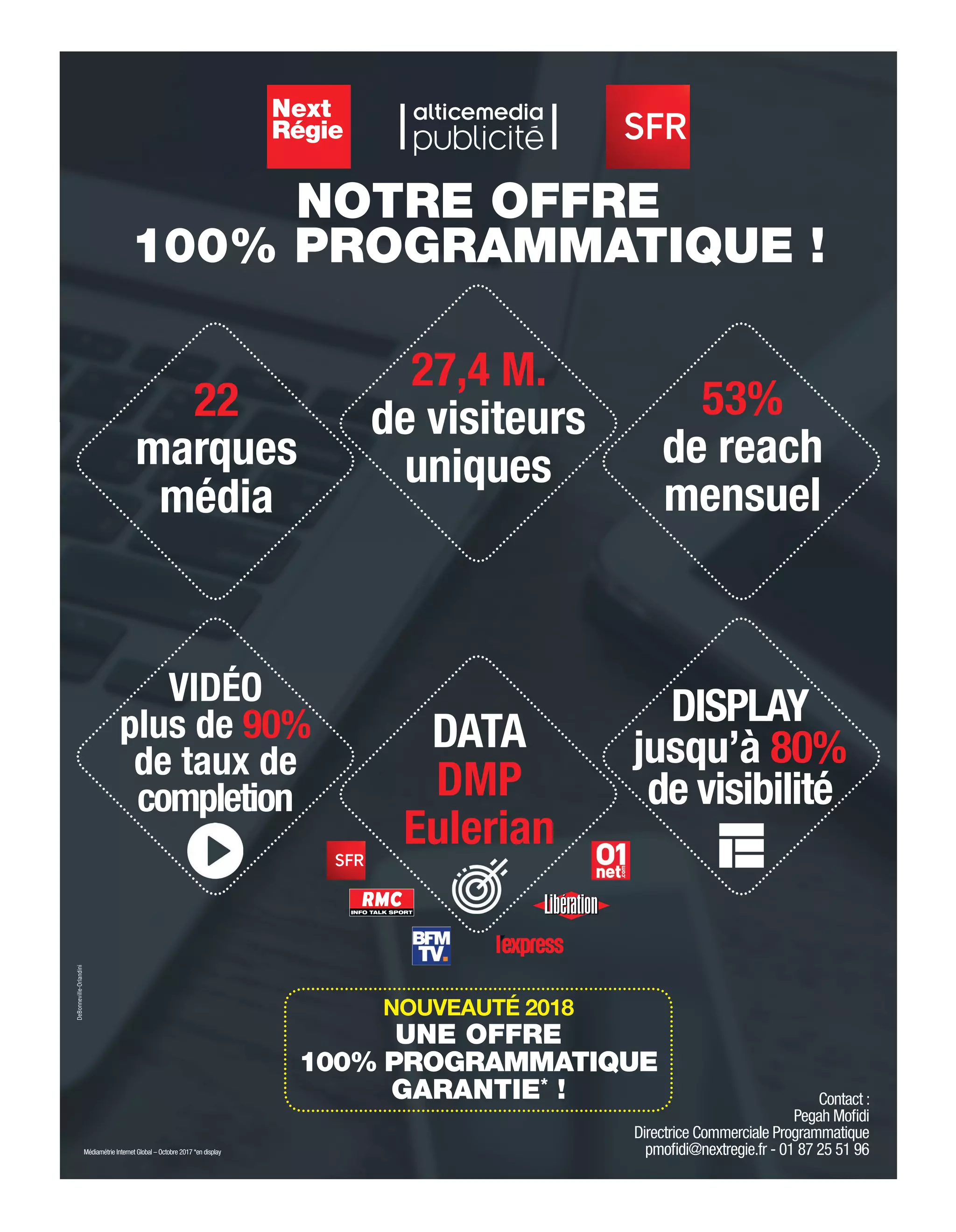 Médiamétrie Internet Global – Octobre 2017 *en display
NOTRE OFFRE
100% PROGRAMMATIQUE !
Contact :
Pegah Moﬁdi
Directrice Commerciale Programmatique
pmoﬁdi@nextregie.fr - 01 87 25 51 96
DeBonneville-Orlandini
53%
de reach
mensuel
27,4 M.
de visiteurs
uniques
22
marques
média
DATA
DMP
Eulerian
DISPLAY
jusqu’à 80%
de visibilité
VIDÉO
plus de 90%
de taux de
completion
NOUVEAUTÉ 2018
UNE OFFRE
100% PROGRAMMATIQUE
GARANTIE*
!
NextRegie-Digital-245x330-Adtech.indd 1 13/02/2018 12:34
6-Barom-Tribune-BAT-ATN4.indd 7 16/2/18 10:51
 