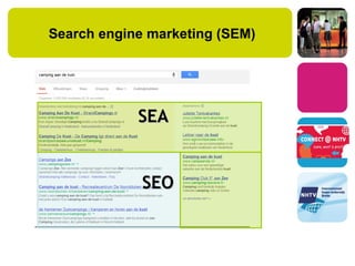 SEOSEO
SEASEA
Search engine marketing (SEM)
 