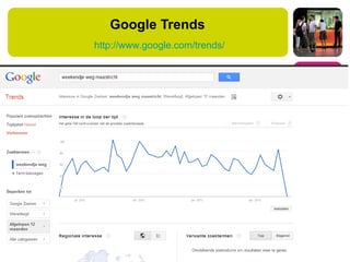 http://www.google.com/trends/
Google Trends
 