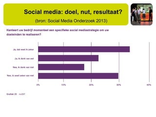 Social media: doel, nut, resultaat?
(bron: Social Media Onderzoek 2013)
 