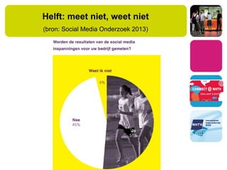 Helft: meet niet, weet niet
(bron: Social Media Onderzoek 2013)
 