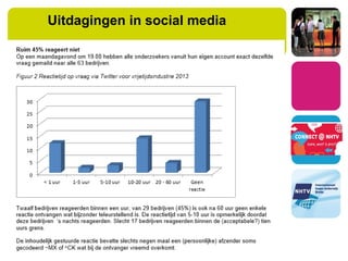 Uitdagingen in social media
 